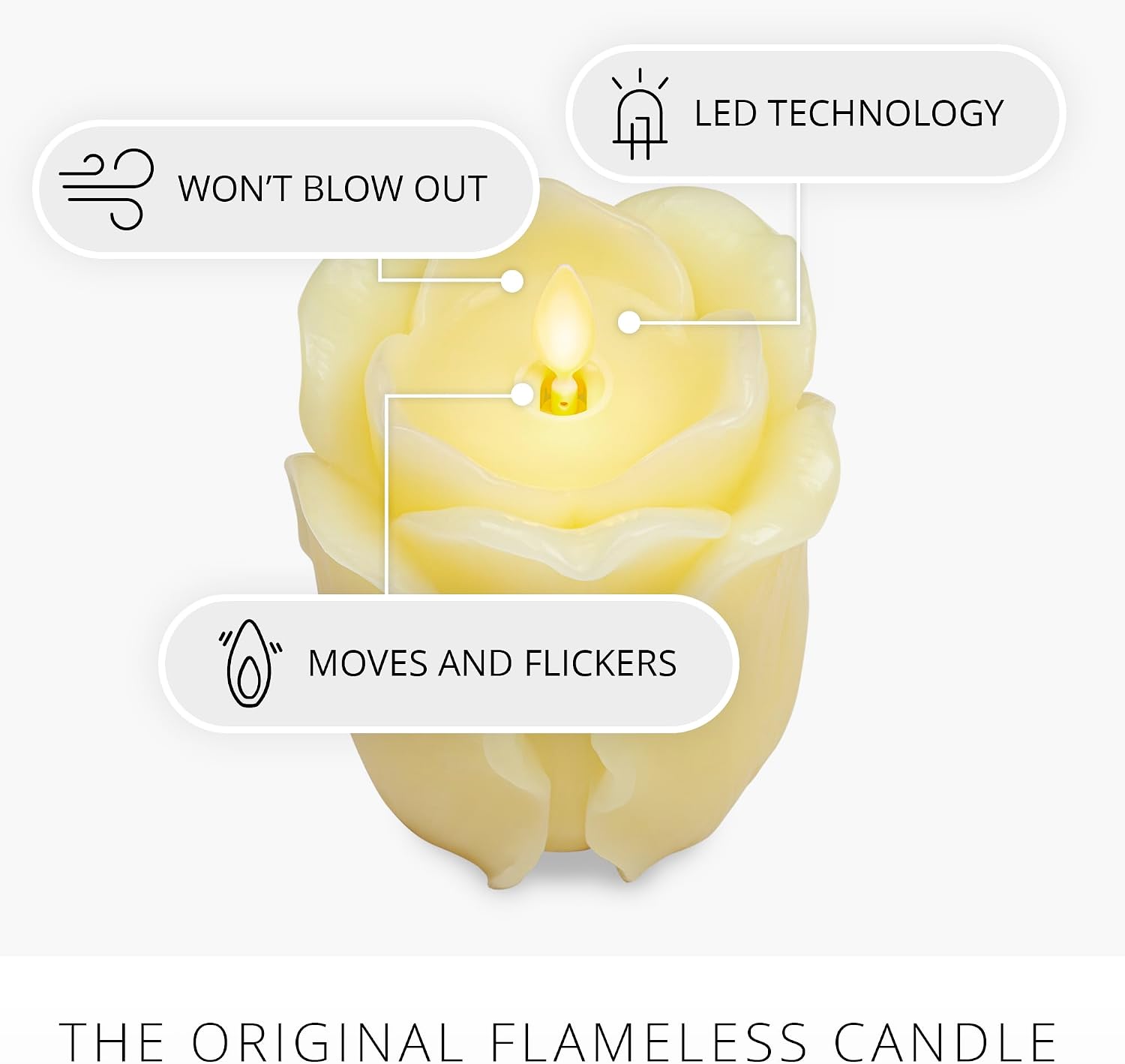 Luminara Lemon Chiffon Rose Flameless Candle - 3.6" x 4.3" Rosebud Pillar - Real Flame Technology w/Flickering LED Light - Perfect for Mother's Day