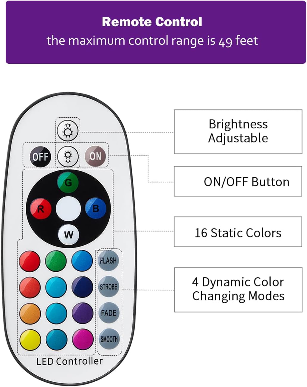 Spotlight Outdoor for Halloween Christmas: 4-in-1 RGBW Low Voltage Landscape ...
