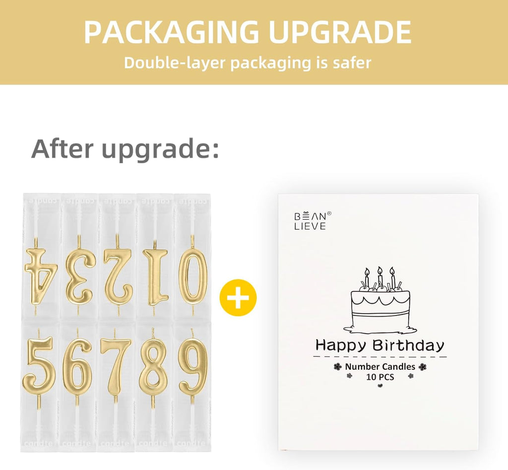 Beanlieve 10-Pieces Numeral Birthday Candles - Cake Numeric Candles Number 0 1 2 3 4 5 6 7 8 9,Used for Cake Decoration on Birthday Parties and Wedding Anniversary Celebrations(Champagne Gold)