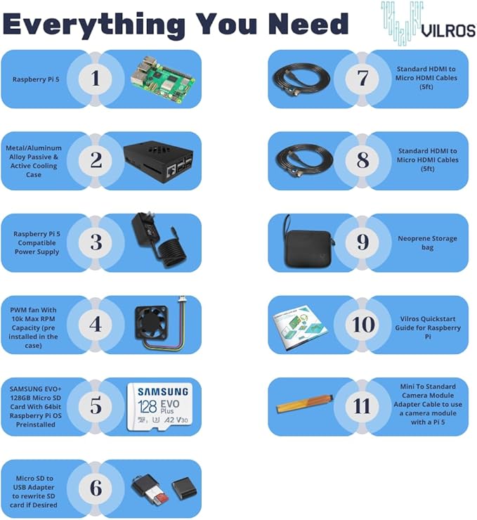 Vilros Raspberry Pi 5 Passive & Active Cooling Max Starter Kit (16GB RAM)