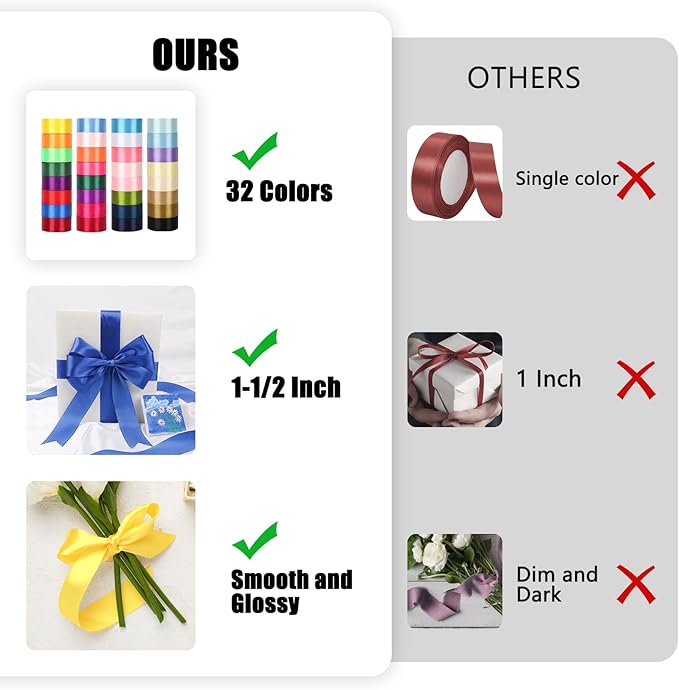 NESCCI 800 Yards Ribbon,1-1/2 Inch Satin Ribbon,Single Face Satin Ribbons, Perfect for Gift Wrapping,Wedding Decoration,Handmade Bows,Wrapping Bouquet, Halloween, Christmas