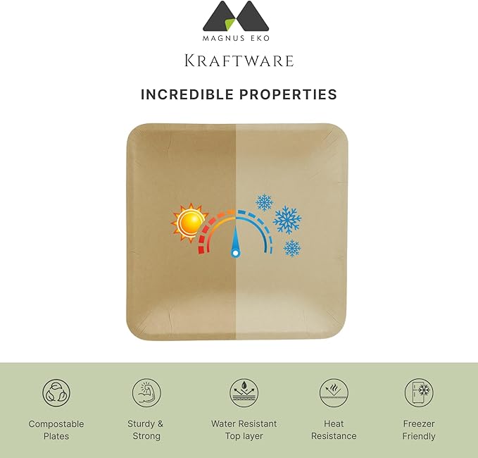 magnus EKO Kraftware | 6 Inch Square Plates 50 Pcs | Disposable Plates | Like Bamboo Plates For Appetizer & Desert | Eco Friendly, Compostable & Biodegradable plates for Catering, Weddings, Parties