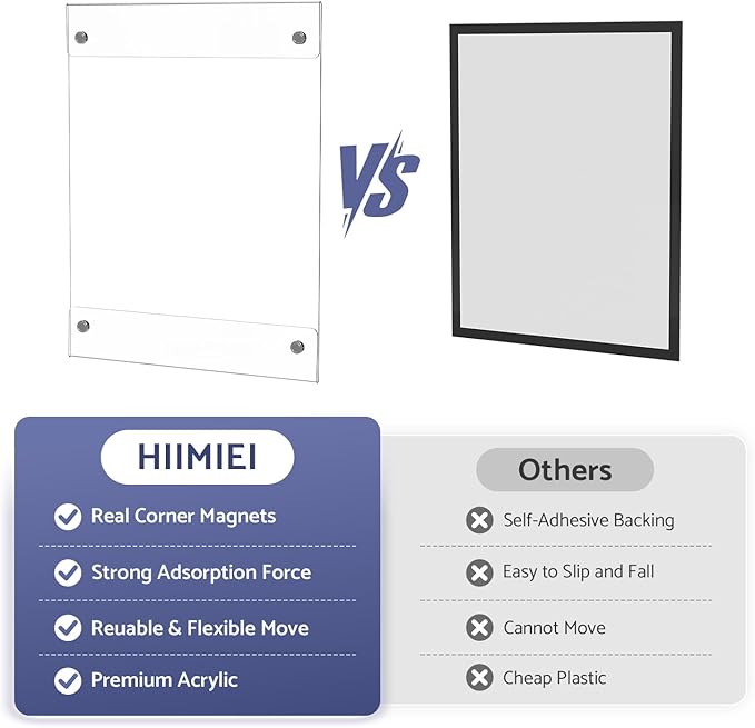 HIIMIEI Magnetic Acrylic Sign Holder 8.5 x 11 - Clear Document Paper Holders with 4 Corner Magnets, Vertical Photos Display Frames for Refrigerator, Office, Home, Classrooms (6 Pack)