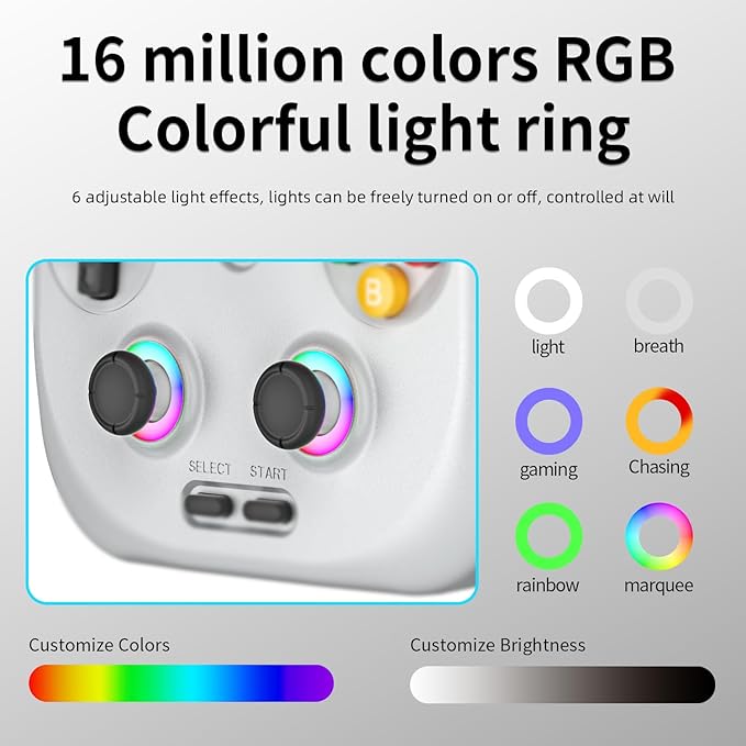 RG406V Handheld Game Console Preloaded Games RG 406V 4-inch IPS Multi-touch Screen Retro Game Console 128G UFS2.2 Android 13 Retro Emulator RG406V 5500mAh Battery 1080p DP Output WIFI Bluetooth Gray