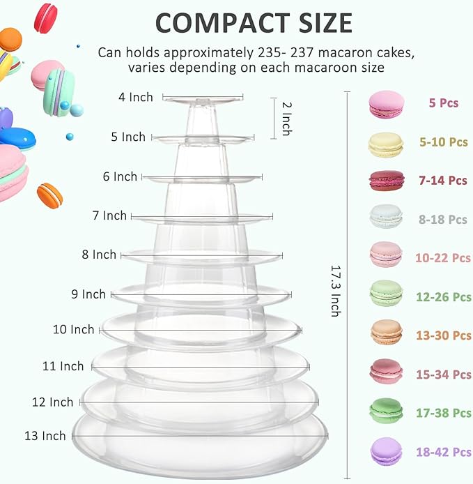 10 Tiers Macaroon Tower Stand, Round Macaron Tower Cake Display Rack Plastic Cupcake Stand Macarons Desserts Serving Tray for Birthday Wedding Party Decor (10 Tiers)