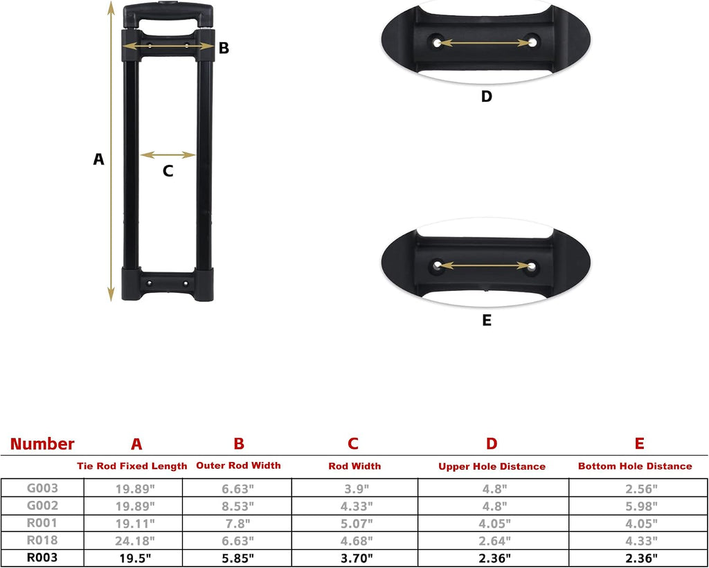 R003 DIY Plastic 20 inch Traveling Luggage Telescopic Handle Replacement Repair Parts Suitcase Aluminium Alloy Pull Out Rod Heavy Loads 19.29x6.1inches