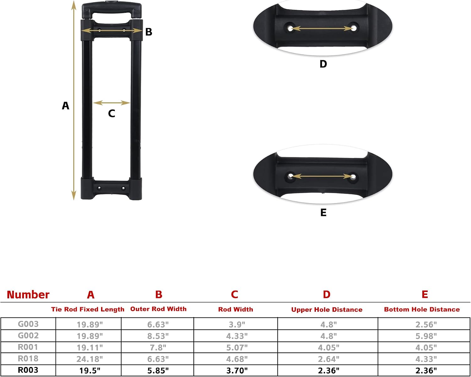R003 DIY Plastic 20 inch Traveling Luggage Telescopic Handle Replacement Repair Parts Suitcase Aluminium Alloy Pull Out Rod Heavy Loads 19.29x6.1inches