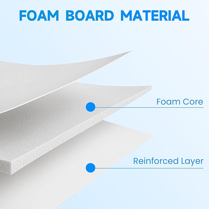 3FT Marquee Numbers 0 for 10th, 20th Birthday Party Decorations, Large Light Up Number 0 Sign for Anniversary Decor, Backdrop, Big Marquee Number, Pre-Cut Foam Board Kit