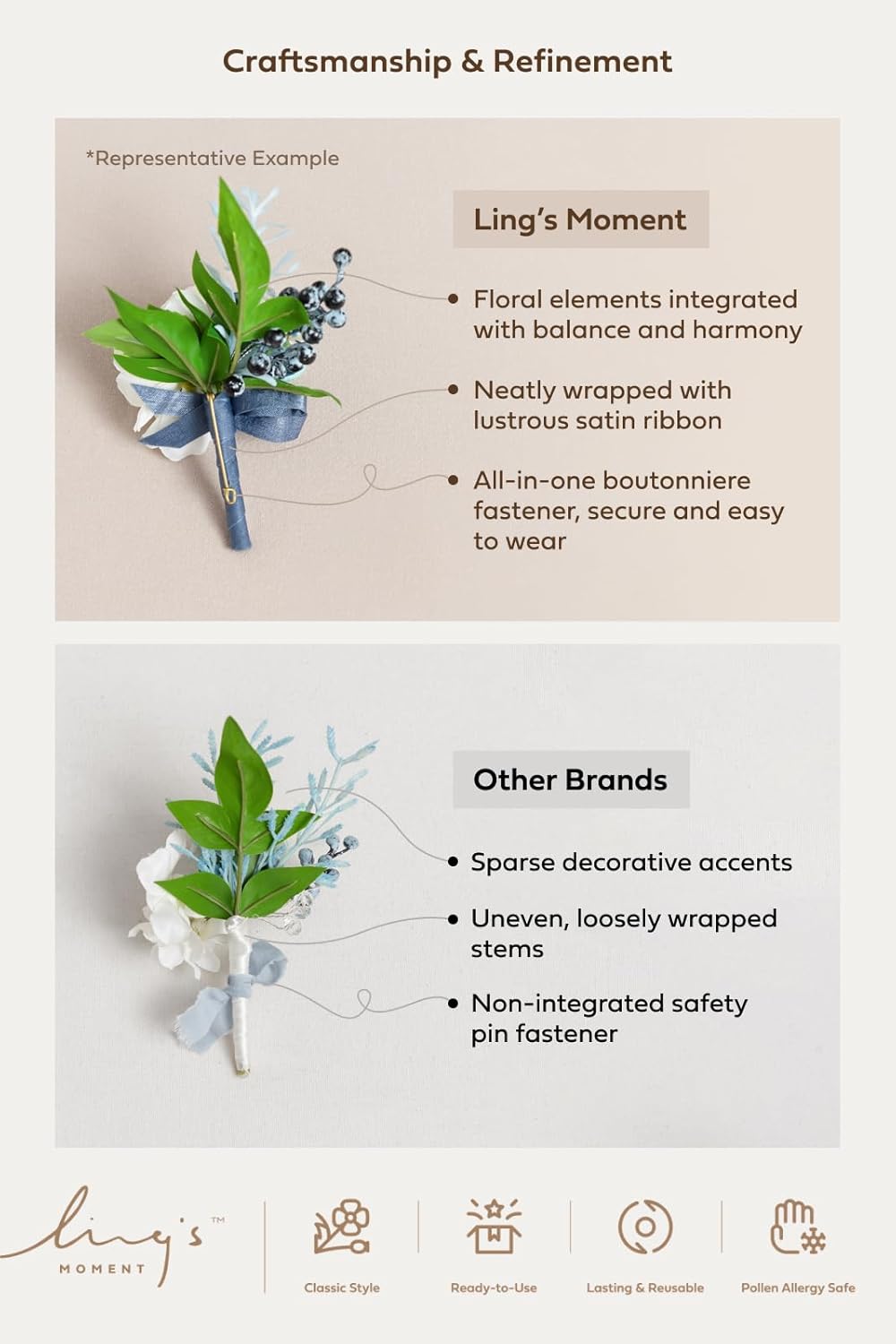 Ling's Moment Boutonniere for Men, 10pcs Groomsmen Guest Boutonniere, Artificial Flowers for Wedding Décor/Prom/Homecoming,etc.Burnt Orange Terracotta