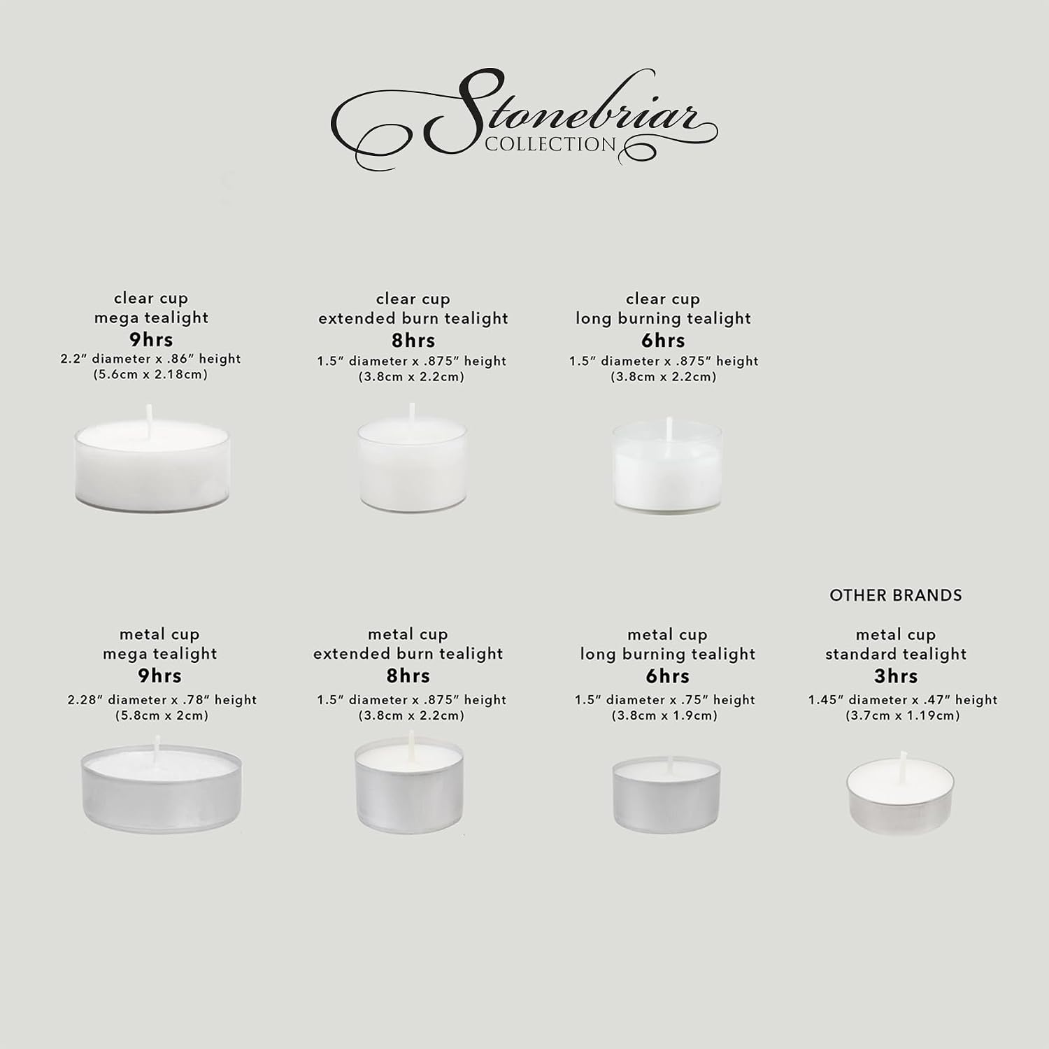 Stonebriar 96 Count White Unscented Smokeless Long Burning Clear Cup Tea Light Candles with 6 to 7 Hour Burn Time