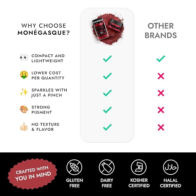MONÉGASQUE Red Edible Glitter for Drinks 7g – Red Edible Glitter for Cakes & Cocktails - Burgundy Halloween Sprinkles Luster Dust for Cake & Cocktail - Drink Shimmer & Food Decorations Spray Sparkles