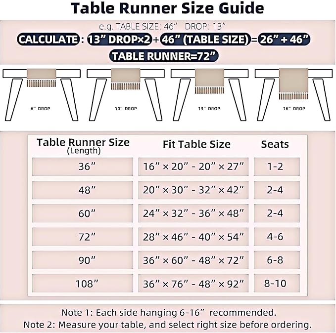 Pastoral Table Runner - 14 x 108 Inch Rectangle - Beige Linen - Washable Tabletop with Dust-Proof Wrinkle Resistant for Restaurant, Picnic, Indoor and Outdoor Dining, Floral (Dark Blue)