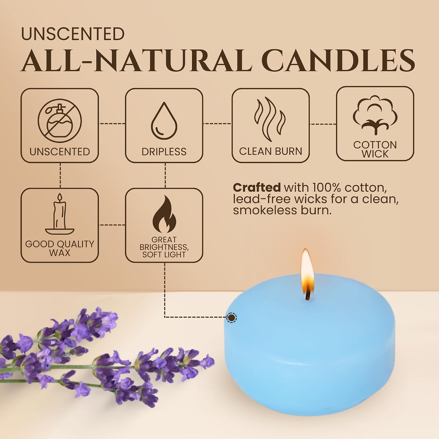 Pack of 24 - Floating Candles 2 Inch for Centerpieces - 4+Hours Paraffin Wax Cotton Wick | Dripless & Smokeless for Home Decor, Wedding Decorations, Valentine Decors, Birthday Dinners, Celebrations
