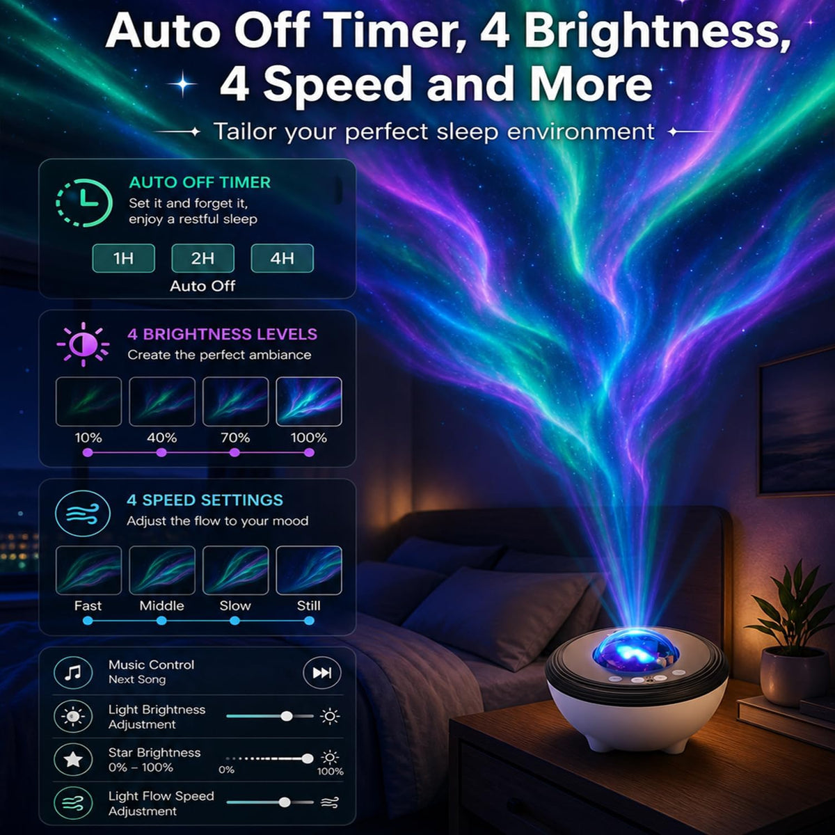 star projector galaxy light aurora projector with smart showing dimensions