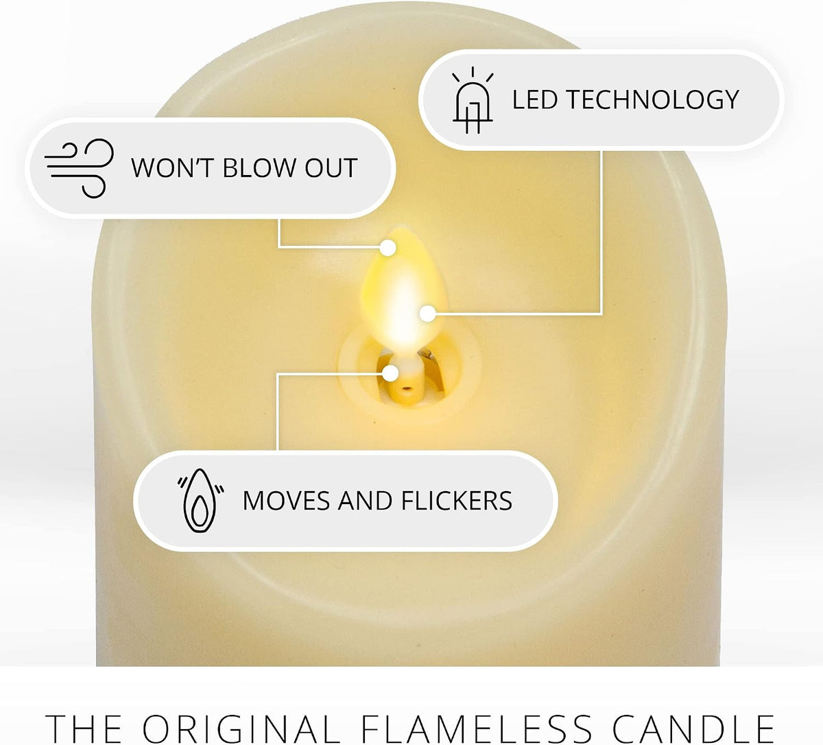 Luminara Flameless LED Battery Operated Ivory Pillar Candle, Flickering Reali...