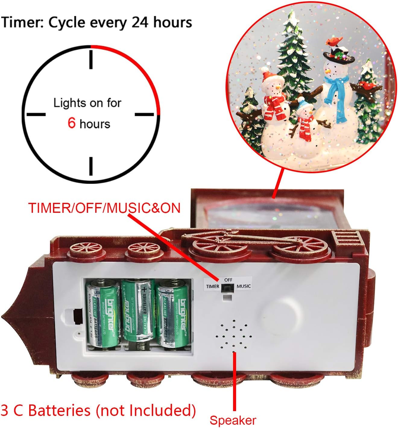 Eldnacele Singing Christmas Train Snow Globe with Music & Timer, Lighted-up Battery Operated Glittering Lantern for Christmas Table Centerpiece Decoration and Gift- Snowman