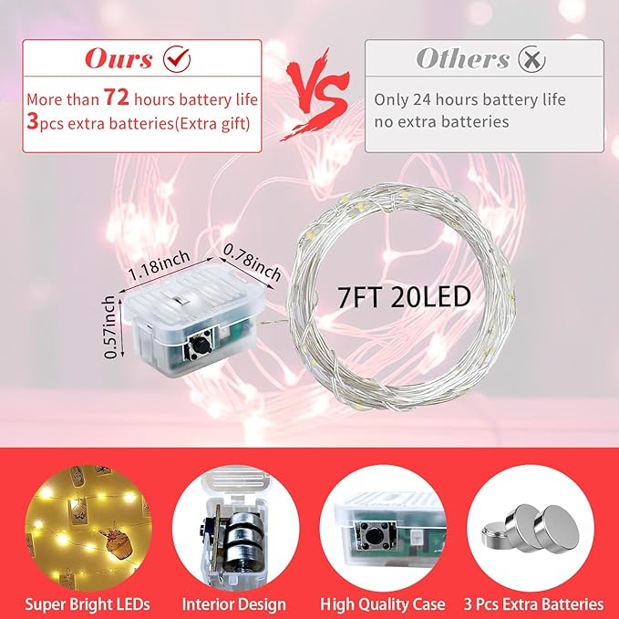 24 Pack Red Fairy Lights 7Ft 20 LED Twinkle String Lights 3 Modes Battery Operated Waterproof Firefly Starry for Mason Jar Party Wedding Christmas Valentines Day Table Centerpieces