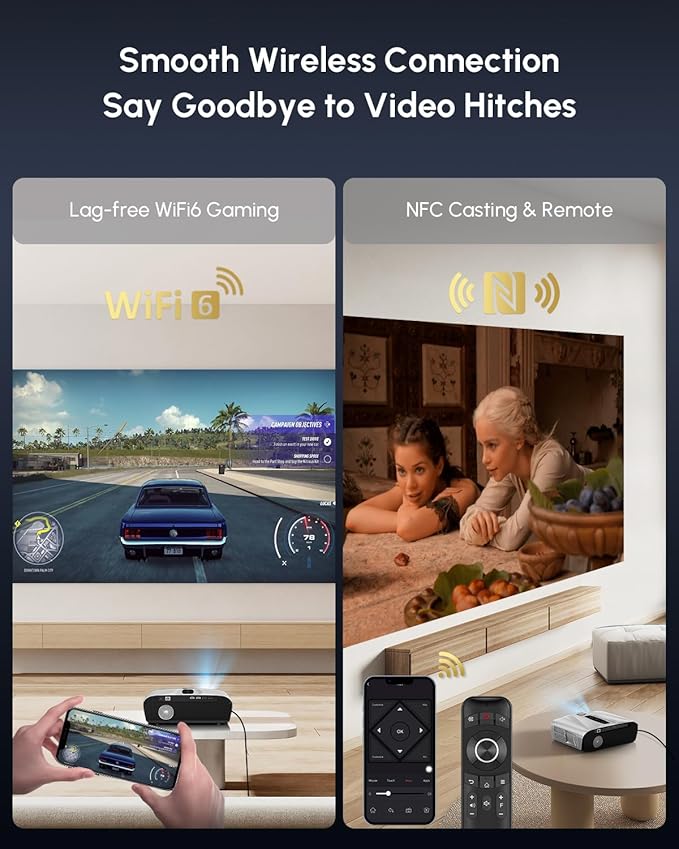 Daylight Projector 4K Ultra HD 2300 High ANSI Smart Home Theater with WiFi 6, Bluetooth, NFC, Streaming Apps, Bright Daytime Proyector, HDR10+, Auto Focus, HDMI 2.1 USB for Movie Video Gaming White