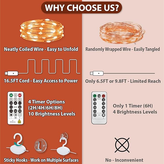 HXWEIYE 300LED Fairy Curtain Lights, 9.8x9.8Ft USB Plug-in 8 Modes Christmas String Hanging Lights with Remote for Bedroom Backdrop Wedding Party Indoor Wall Decor, Orange