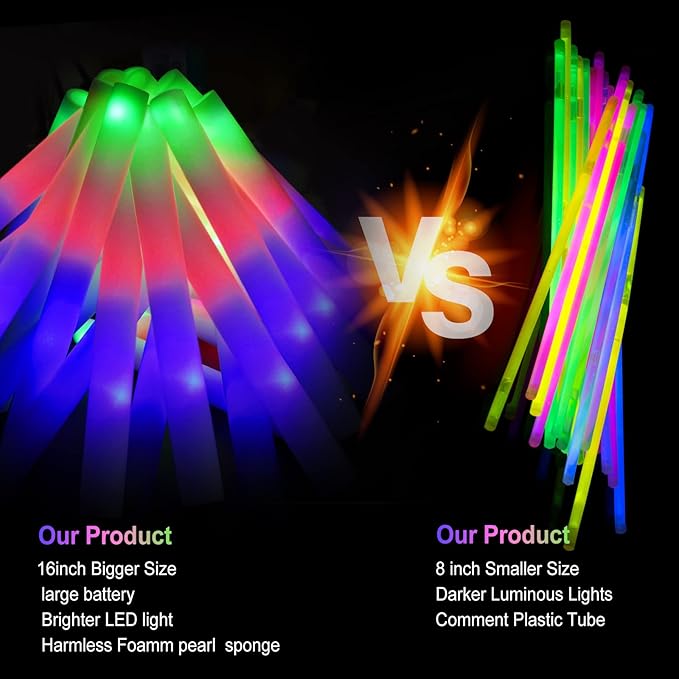 LifBetter Glow Sticks Bulk - 20Pcs LED Foam Sticks Glow Batons with Three Modes Party Flashing Light DJ Wands,for Festivals,Parties, Raves,Concert,Halloween