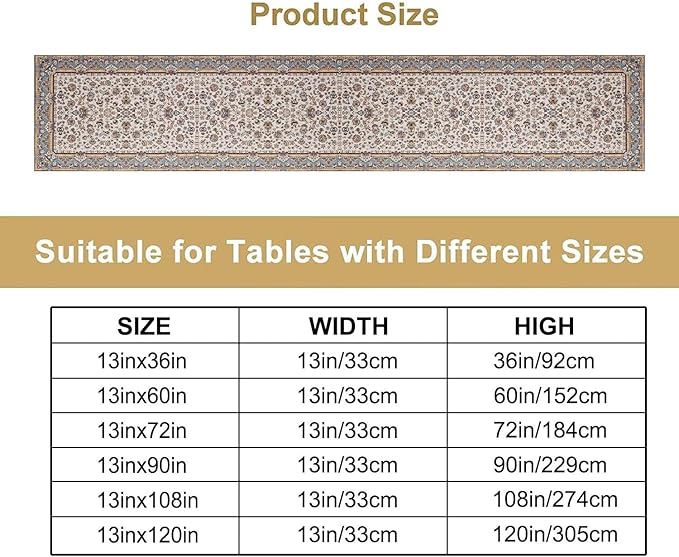 Farmhouse Vintage Flower Table Runner Morris Floral Farmhouse Rustic Coffee Kitchen Home Dining Party Table Decor 13x90in