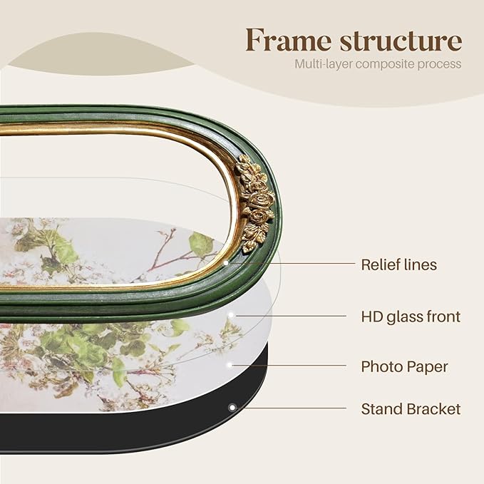 Cuspin Vintage 5x7 Picture Frame, Ornate Gold Green Arch Frames Resin Photo Frame with Glass Front for Tabletop or Wall Display, Antique Decorative Frame for Home Decor or Gift