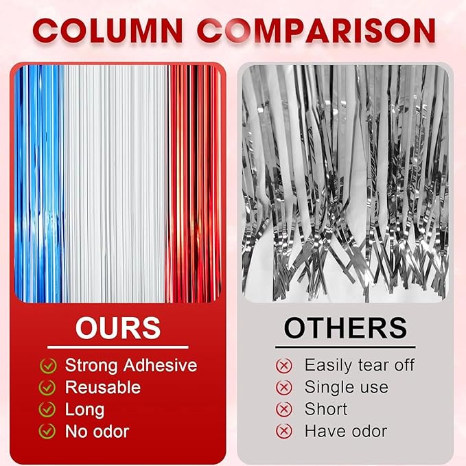 2 Pack Red White and Blue Foil Fringe Backdrop Curtains, Tinsel Streamers Party Decorations, Fringe Backdrop for Patriotic, Memorial Day, 4th of July, Independence Day