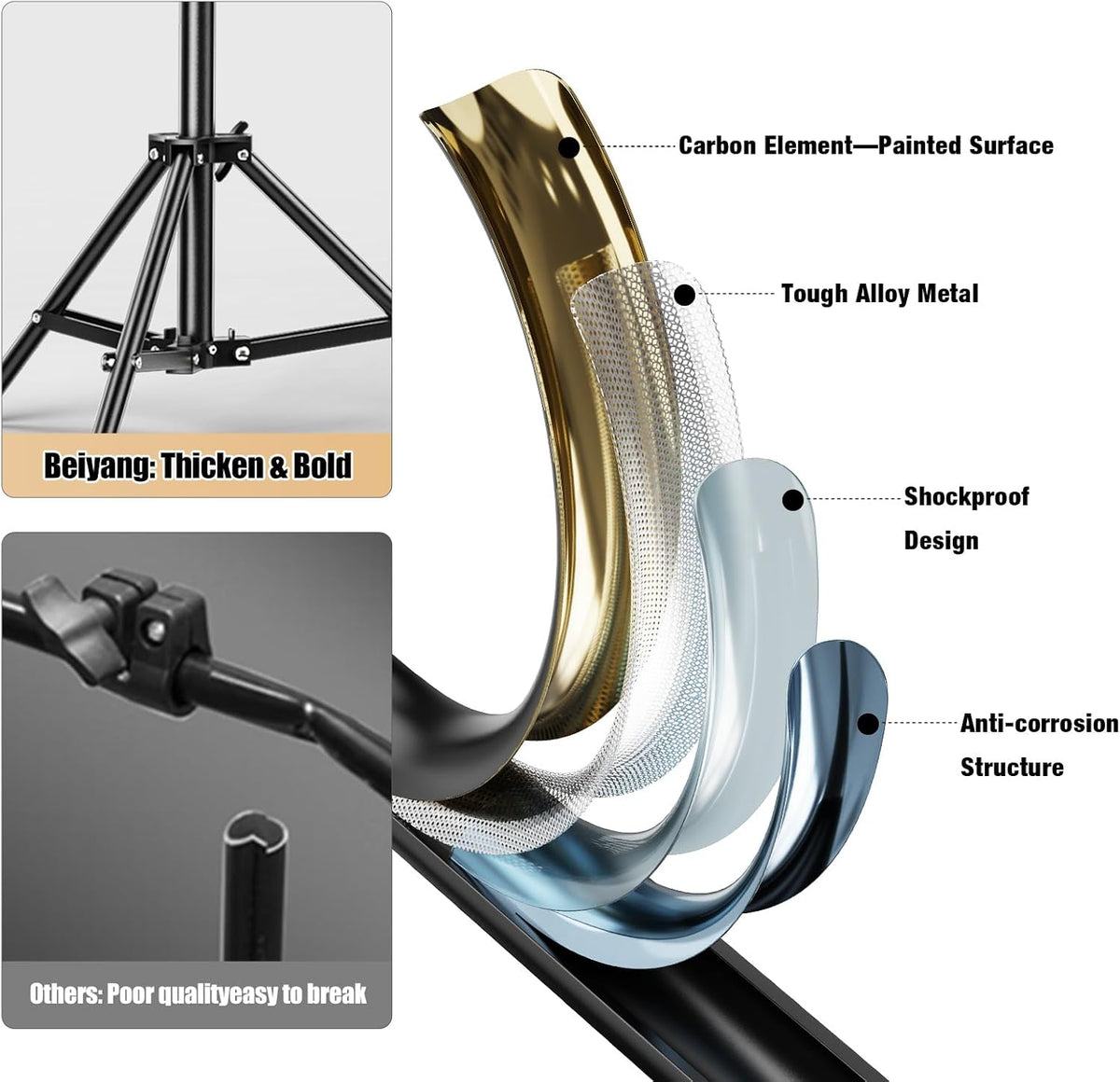 10x20FT Backdrop Support Stand for Photography，Adjustable Width & Length ...