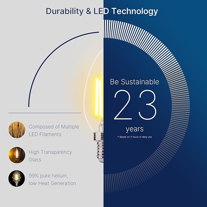 FLSNT 60W Equivalent LED Chandelier Light Bulbs, Dimmable LED B11 E12 Candelabra Base Bulbs, 3500K Natural White, 550LM, 12 Pack UL,CA65 Listed.