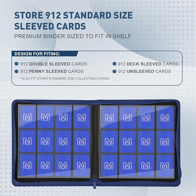 Premium Card Binder 12 Pocket for 720 Pockets Trading Card Binder, PU Zipper Card Collection Album, Sturdy Side-Loading Card Book Holder for MTG, TCG, Game Cards, Sports Cards