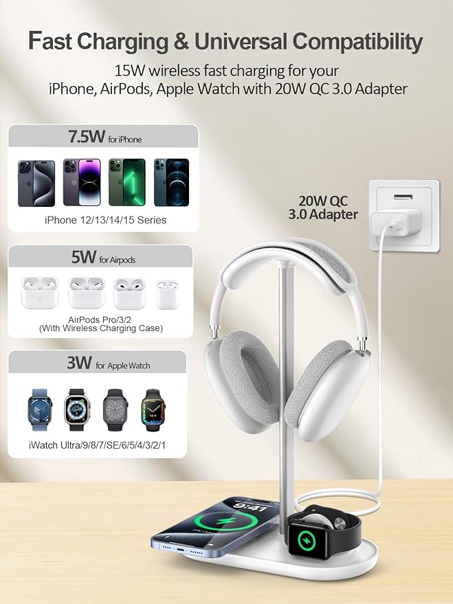 TopMade 5 in 1 Headphone Stand for Desk with Wireless Charger & USB Charging for iPhone/AirPods/iWatch, Universal Desktop Gaming Headset Holder for Airpods Max, Bose, Beats, Razer and More, White