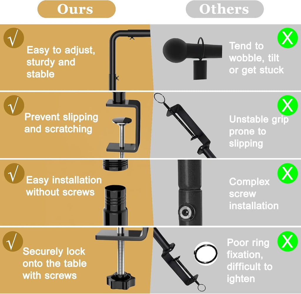 lewondr over the table rod stand with clamps, close-up detail