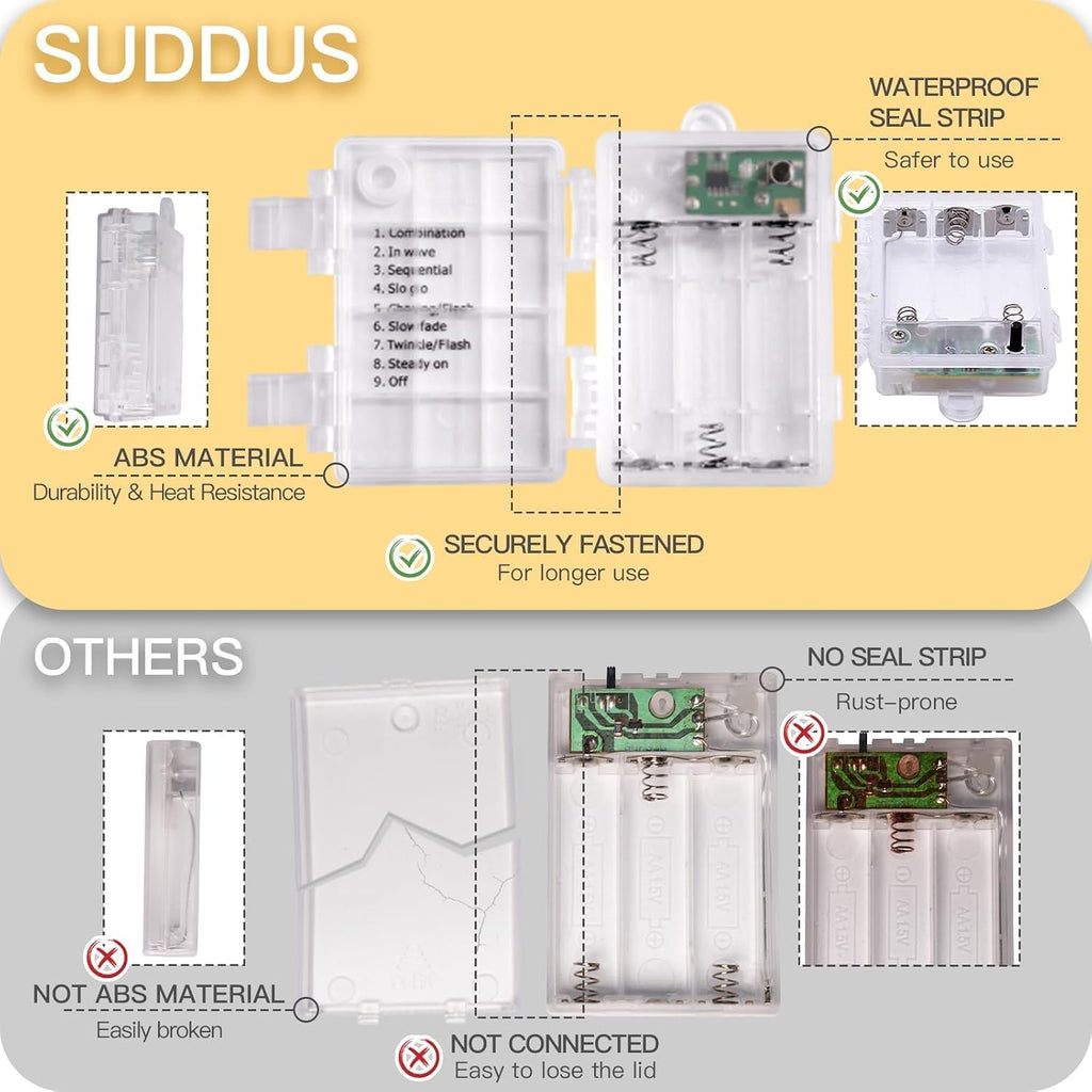 suddus Fairy Lights Battery Operated with Remote, 33ft 100 LED Dimmable Twinkle Lights with Timer, Waterproof Copper Wire String Lights for Bedroom, Christmas, Tree, Indoor Outdoor Decor (Warm White)