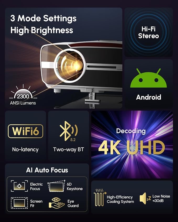 Daylight Projector 4K Ultra HD 2300 High ANSI Smart Home Theater with WiFi 6, Bluetooth, NFC, Streaming Apps, Bright Daytime Proyector, HDR10+, Auto Focus, HDMI 2.1 USB for Movie Video Gaming White