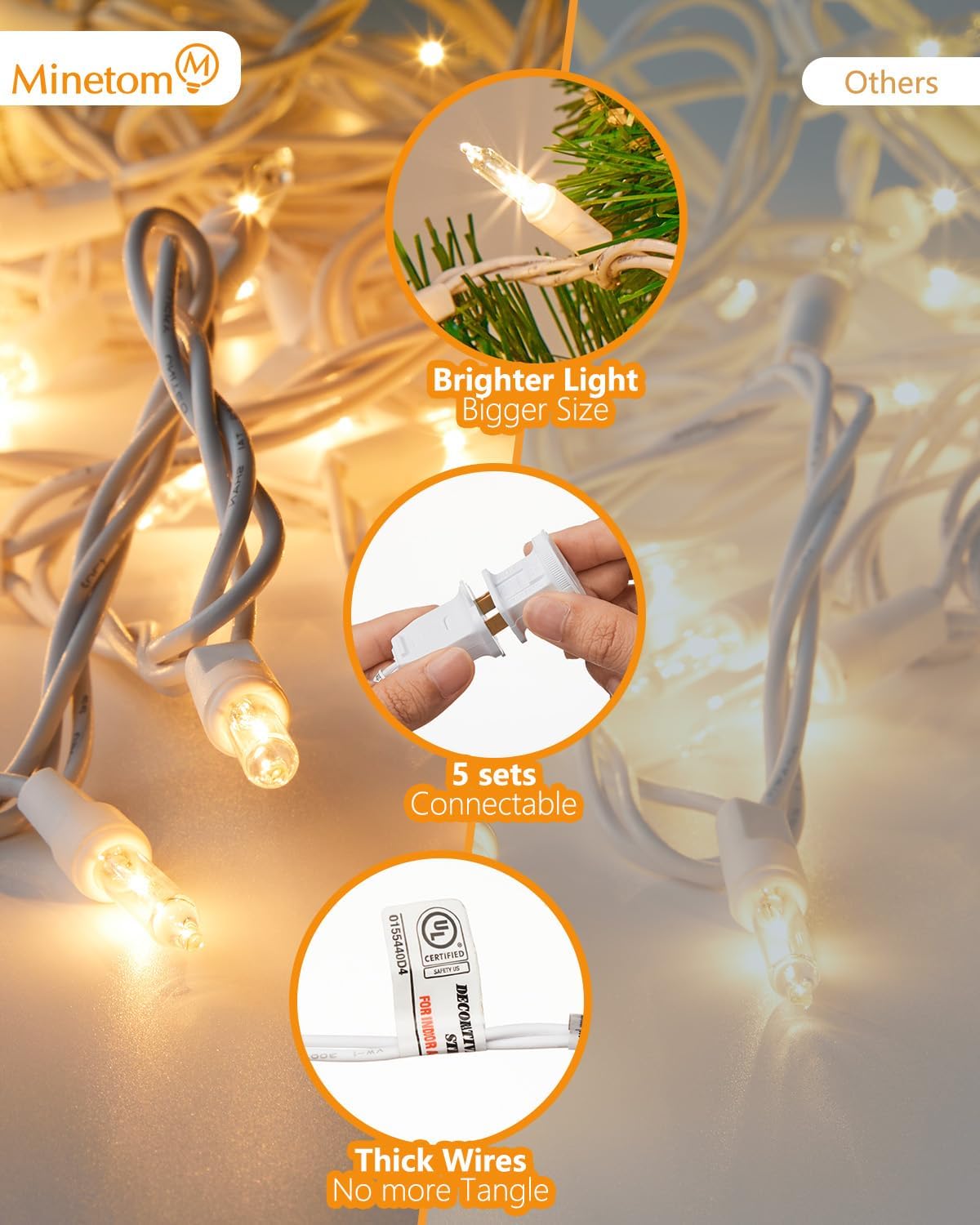 Minetom Clear Christmas Lights Set 100 Count 20 Feet Incandescent Bulb Mini String Lights for Indoor Christmas Tree Garland Birthday Wedding Party Festival Decoration, White Wire