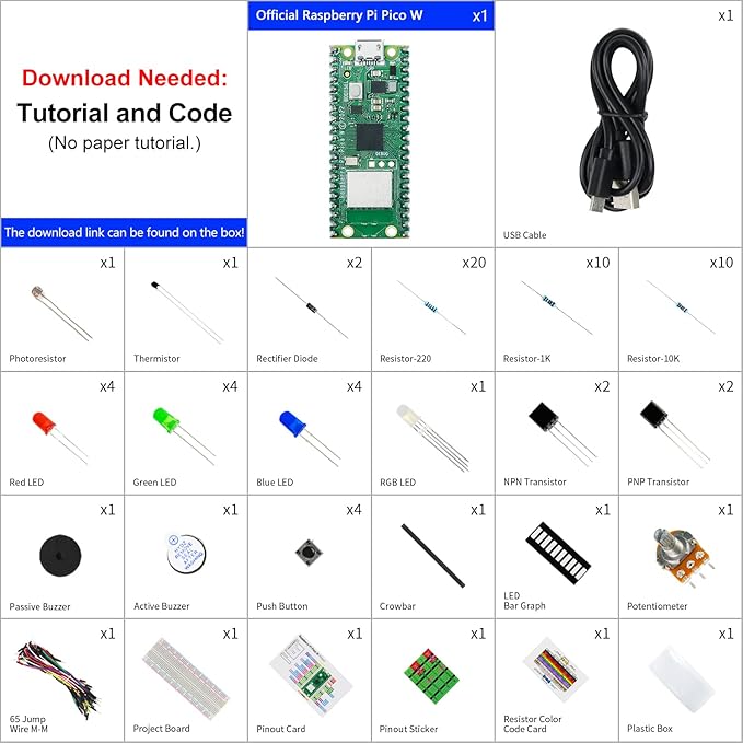 Freenove Basic Starter Kit for Raspberry Pi Pico W (Included), Dual-core Arm Cortex-M0+ Microcontroller, 386-Page Detailed Tutorial, 142 Items, 55 Projects, Python C Code