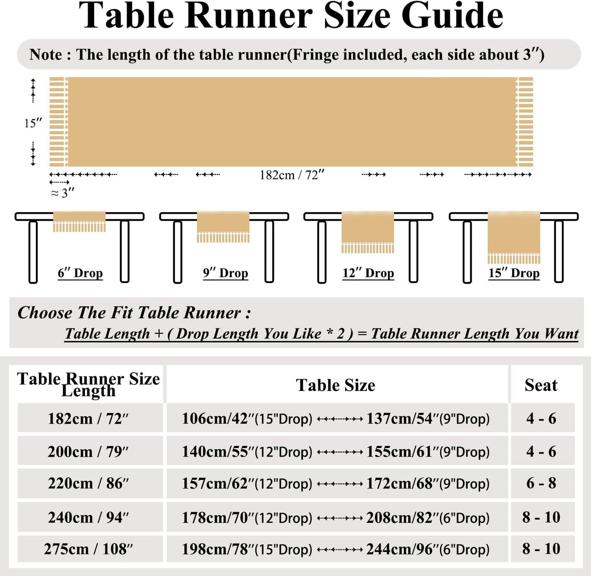 Farmhouse Navy Faux Linen Dining Table Runner 15 x 86.5 Inch Blue