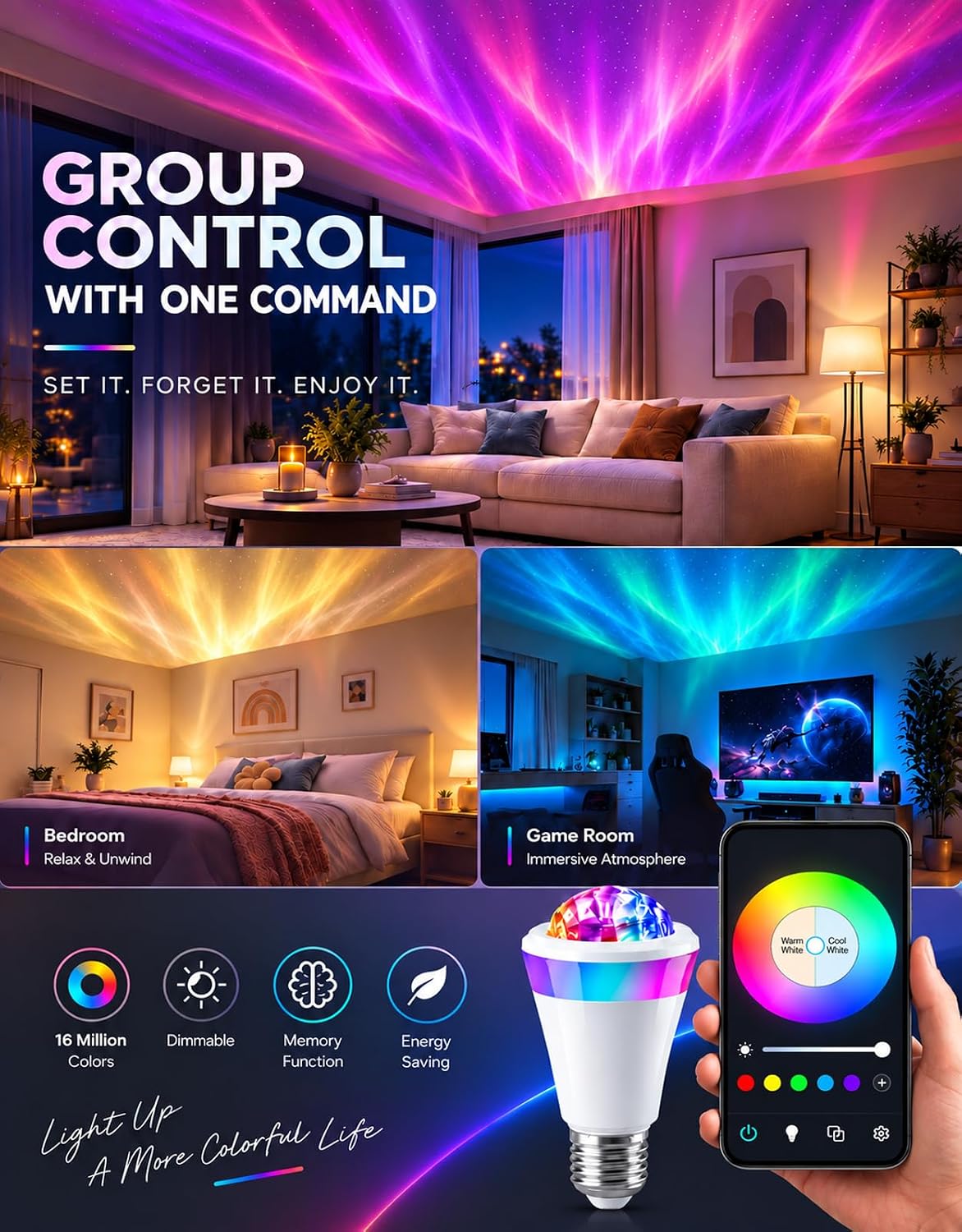 Projector Smart Light Bulb, 16M RGBWW Color Changing E26 Pattern Lamp