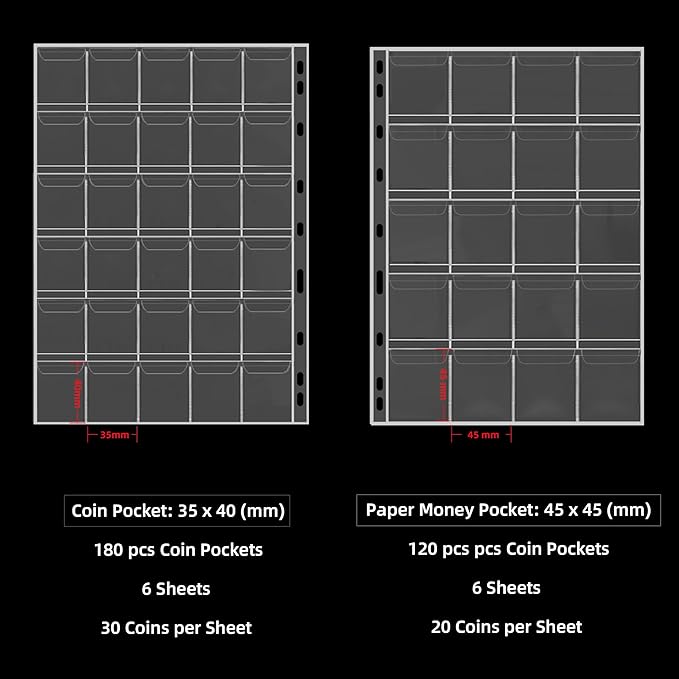 Coin Collection Book Holder for Collectors, 300 Pockets Fireproof Coins Collecting Album & 36 Sleeves Money Storage Case for Coin Currency Collection Supplies, Bill, Pennies, Quarters, Stamp,Green
