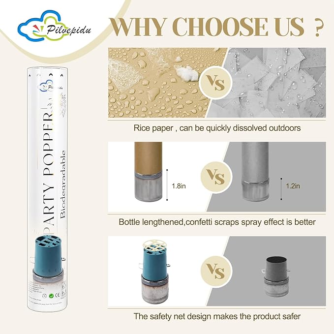 White Mix Gold Rice Confetti Cannon,6Pack Biodegradable Mulitcolor Confetti Poppers Party Shooters,12inch Party Poppers For Lawns Wedding,Birthday,Celebrations,Photo Shoots and New Years.