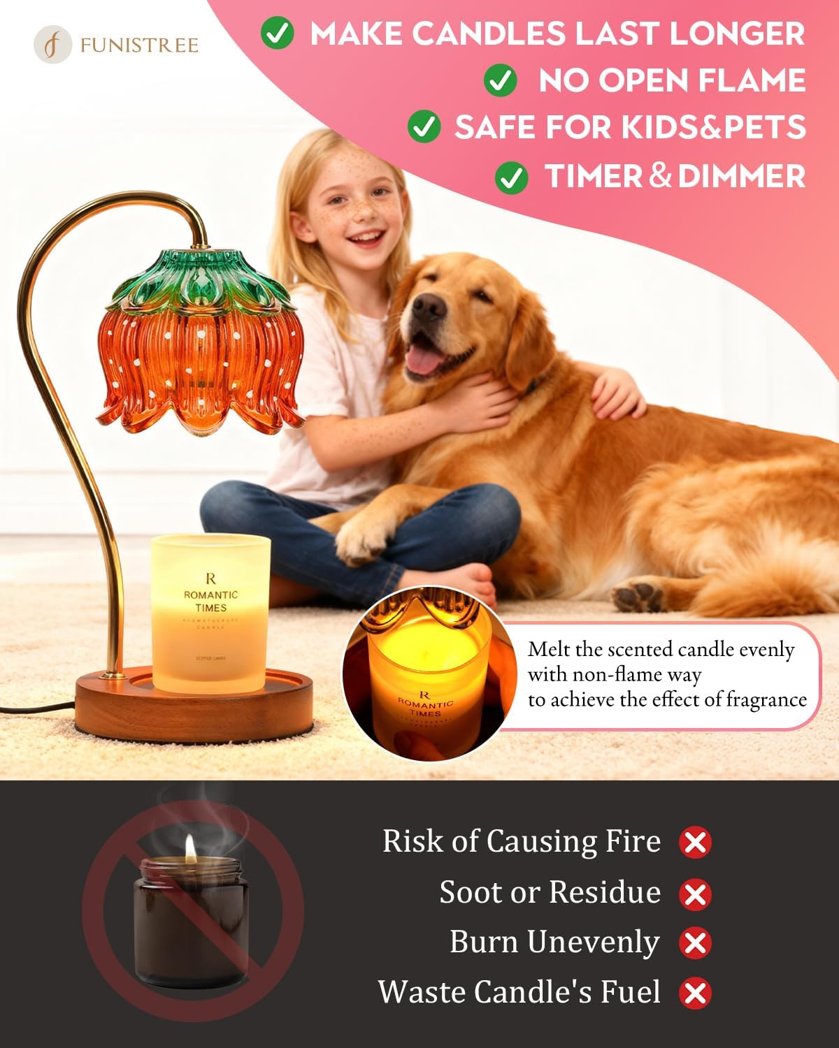 Funistree Flower Candle Warmer Lamp with Timer, Dimmable Candle Lamp Warmer, Christmas Birthday Gifts for Women Mom Her, Housewarming Home Decor, Lotus Wax Warmer for Yankee Candles - Strawberry