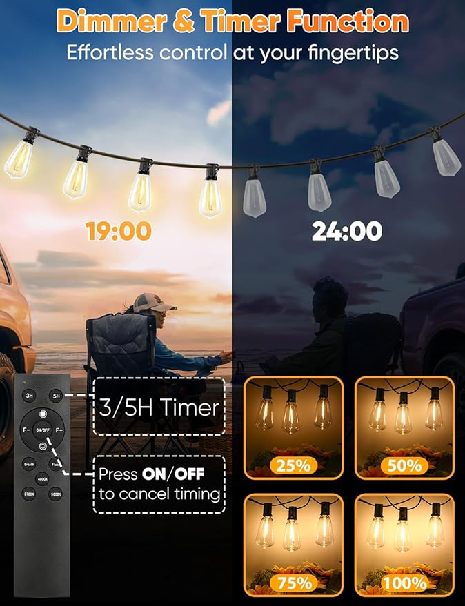 Brightever 60FT Outdoor String Lights with Remote, 3 Color in 1 LED String Lights for Outside with 19 Shatterproof ST38 LED Bulbs, 3 Modes 2 Timer Outside Lighting for Patio, Deck, 2700K/4000K/5000K