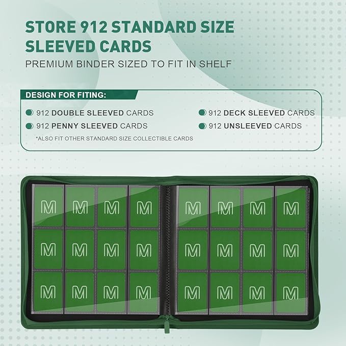 Premium Card Binder 12 Pocket for 720 Pockets Trading Card Binder, PU Zipper Card Collection Album, Sturdy Side-Loading Card Book Holder for MTG, TCG, Game Cards, Sports Cards