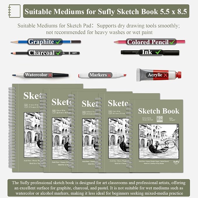 SuFly Small Sketch Book 5.5"x8.5", 2-Pack Mini Sketchbook, Spiral Bound Sketchbook Hardcover with 200 Sheets of 68lb/100gsm Mini Drawing Pad Paper, Small Sketch Pads for Drawing for Adults & Kids.