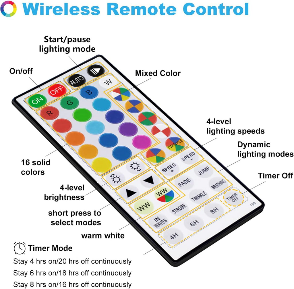 Fairy Lights USB Plug in 33ft 100LEDs with Remote, Warm White 20 Color Changing Light Twinkle Firefly String Lights for Bedroom Party Wedding Christmas Tapestry, Multicolor Colors