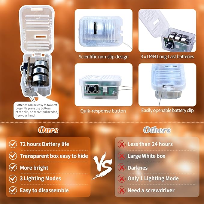 ZGWJ 8 Pack Halloween Fairy Lights Battery Operated, 7ft 20 Mini LED Halloween Fairy String Lights Silver Wire 3 Modes Waterproof for DIY, Parties, Bedroom Decorations,Orange