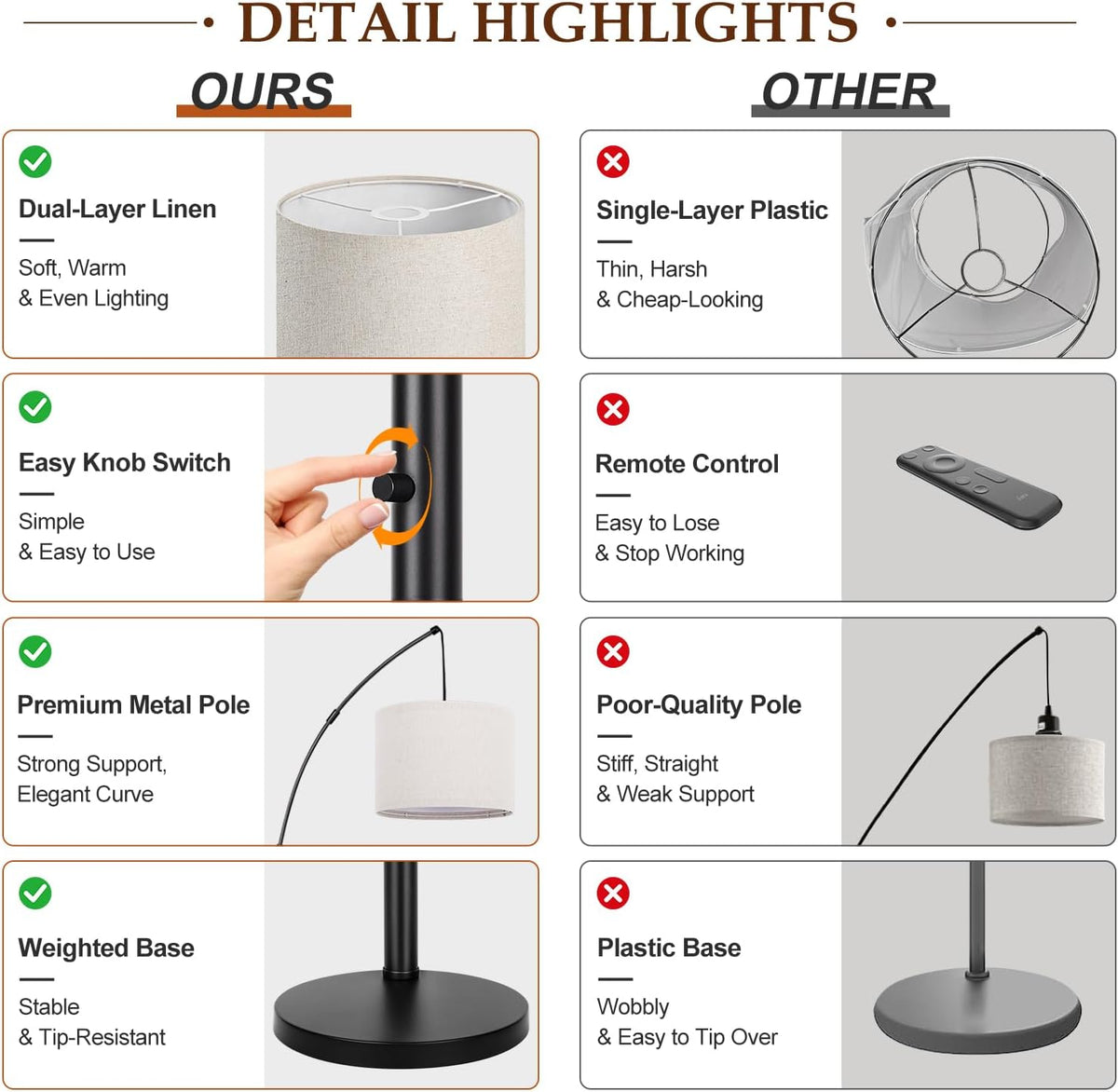 dimmable 3 lights floor lamp - 3000lm super, side view