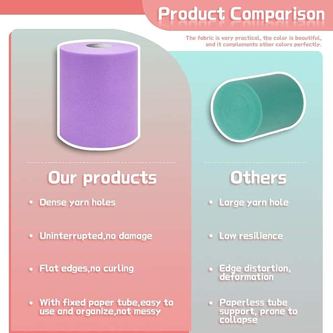 6" x 200 Yards Lavender Tulle Fabric Rolls, Light Purple Spool Tulle Ribbon for DIY Tutu Skirt Wedding Decoration Baby Shower Birthday Party Backdrop Christmas Gift Wrapping Bow Craft Supplies