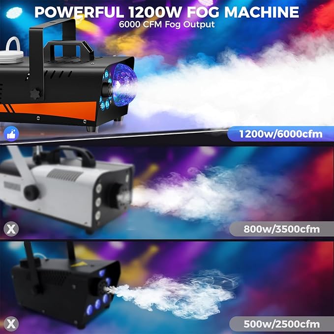 1200W Fog Machine, Halloween Smoke Machine Fog with Disco Ball Lights, 6000CFM with 13-Color LED Effects, Wired And Wireless Remote Controls, Ideal for Indoor, Outdoor, Wedding, Parties, and DJ Stage