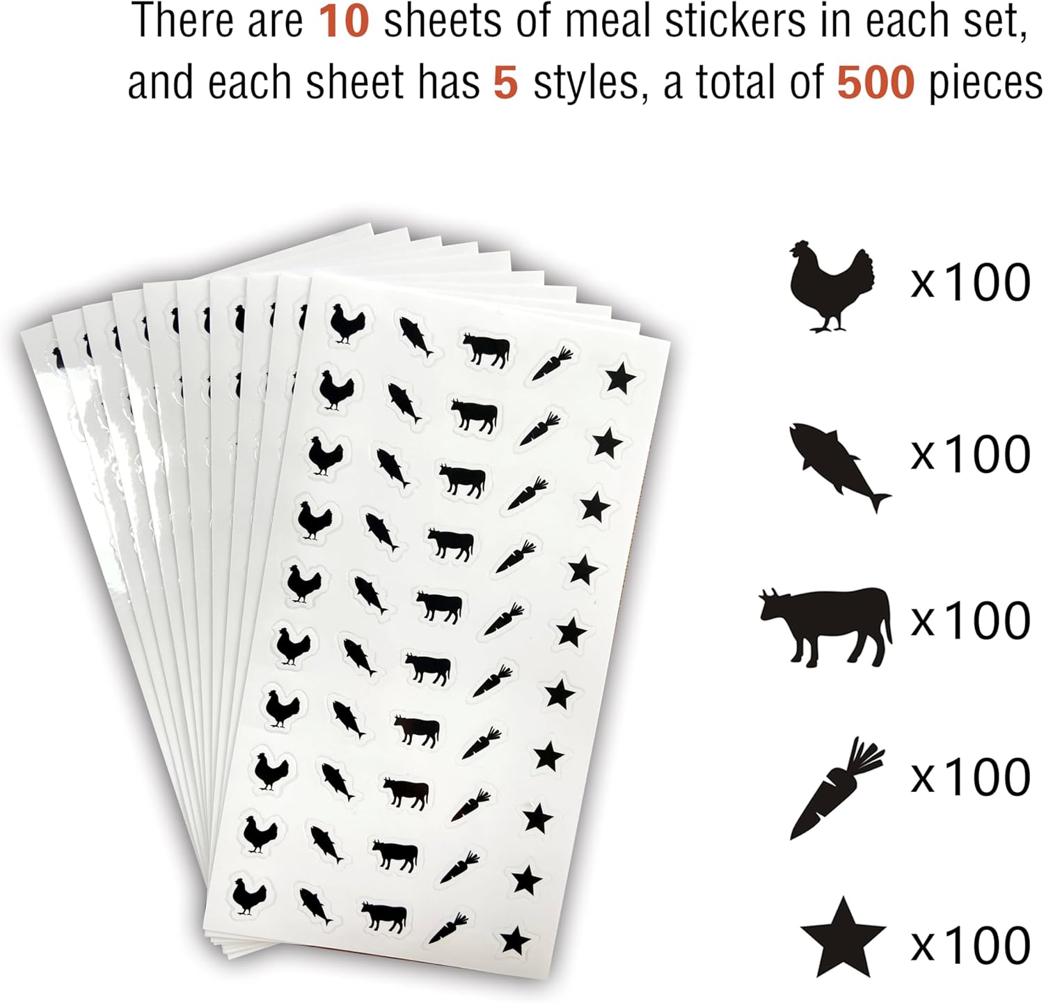 10 Sheets(500 Qty) Meal Stickers,Wedding Food Choice Sticker for Place Cards, Beef, Chicken,Fish (Black)